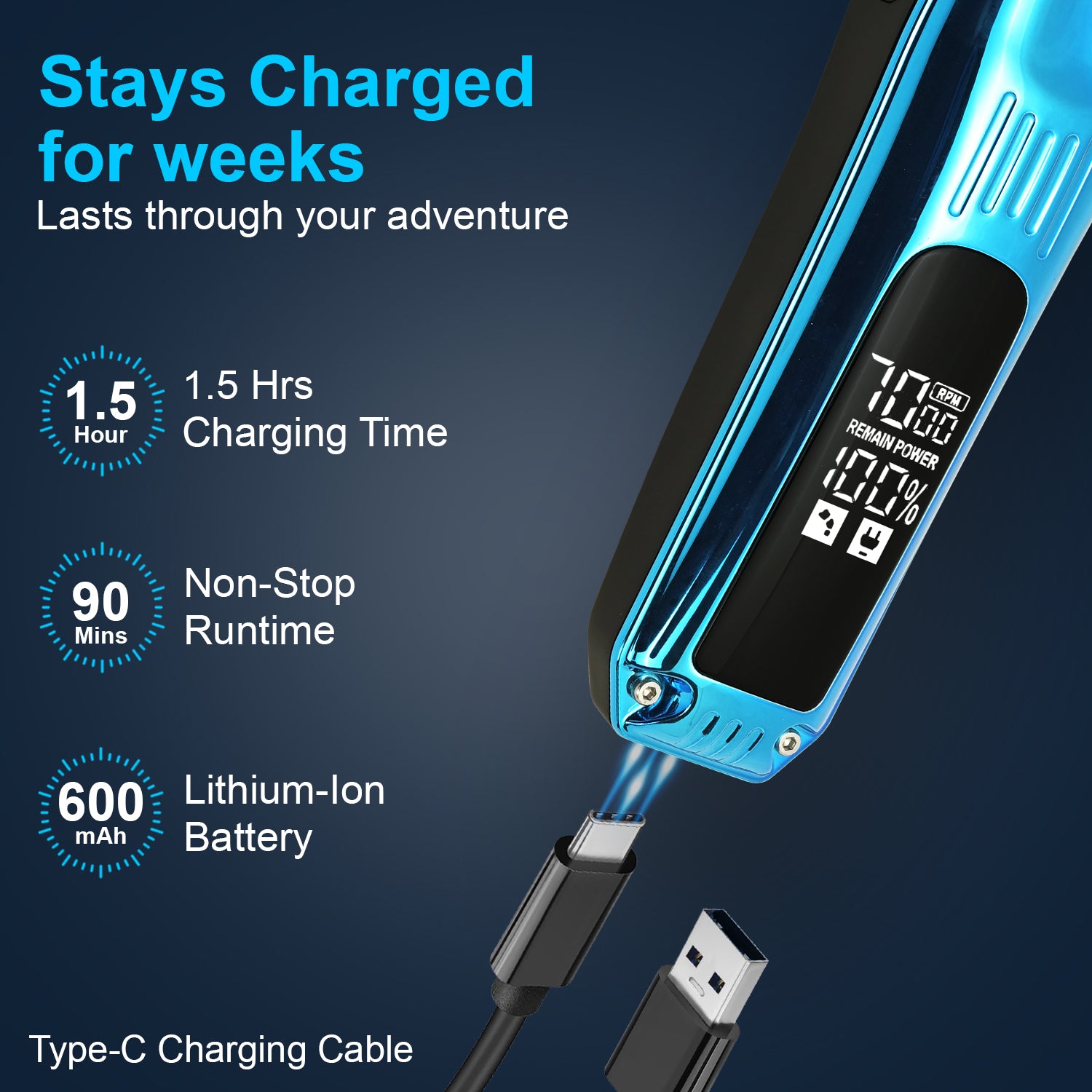 AMVONZ Professional Hair Trimmer A-102, LED Display, 90 Minutes Runtime, 600mAh Battery, Type-C Charging, 6 Guide Combs