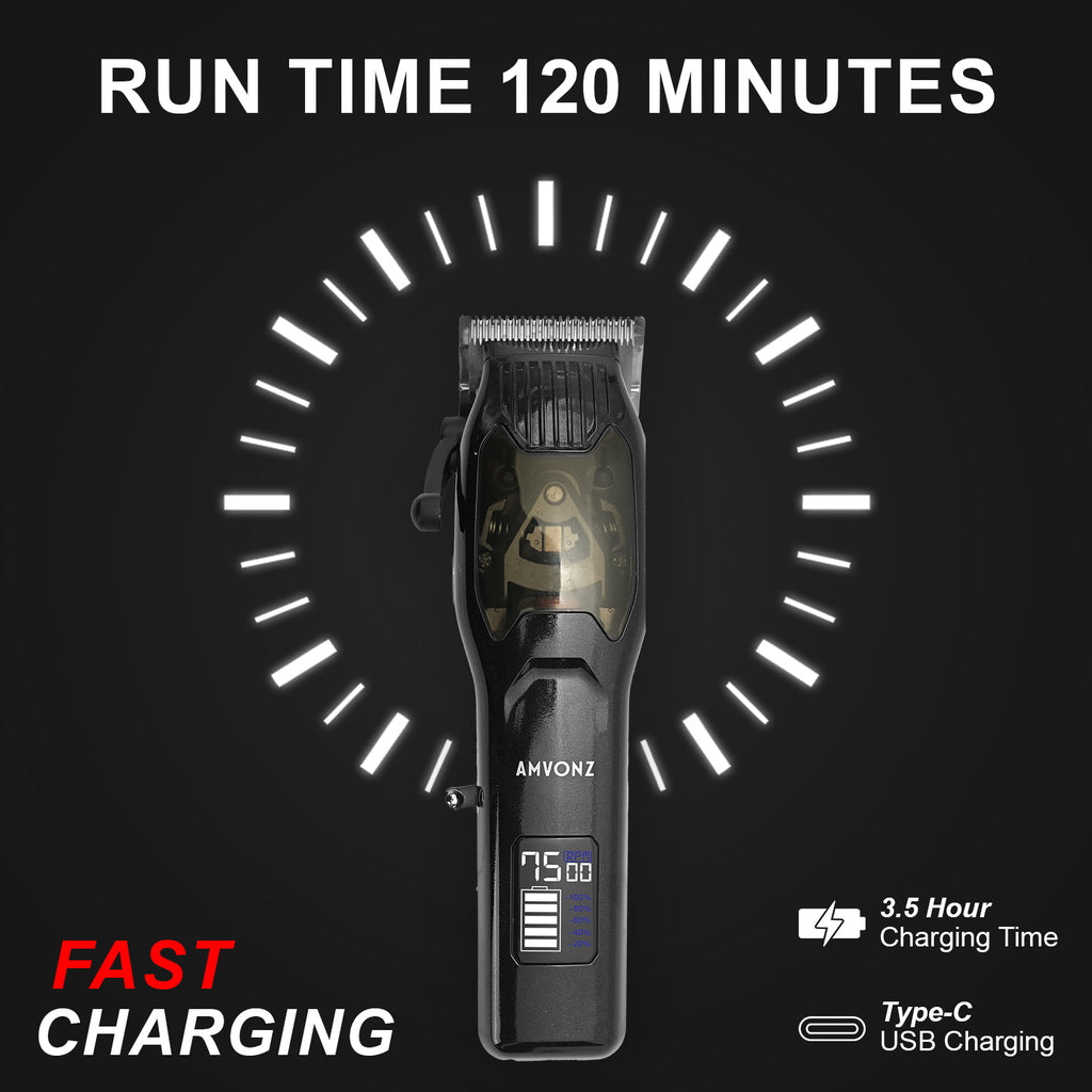 AMVONZ Professional Hair Clipper A-017, Salon Series, 120 Minutes Runtime, Digital Display, Type-C USB Charging, 4 Guide Combs