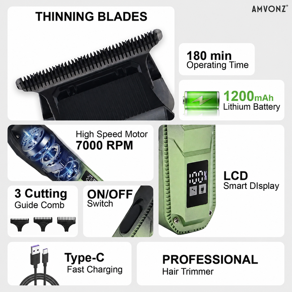 AMVONZ A-107 Professional Hair Trimmer, 7000 RPM Motor, 180 Minutes Runtime, 1200mAh Lithium Battery, LCD Display, Type-C Fast Charging, Cord & Cordless, 3 Guide Combs (Green)